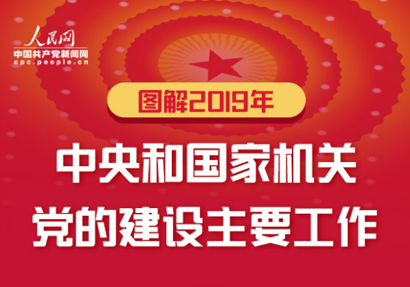 图解2019年中央和国家机关党的建设主要工作