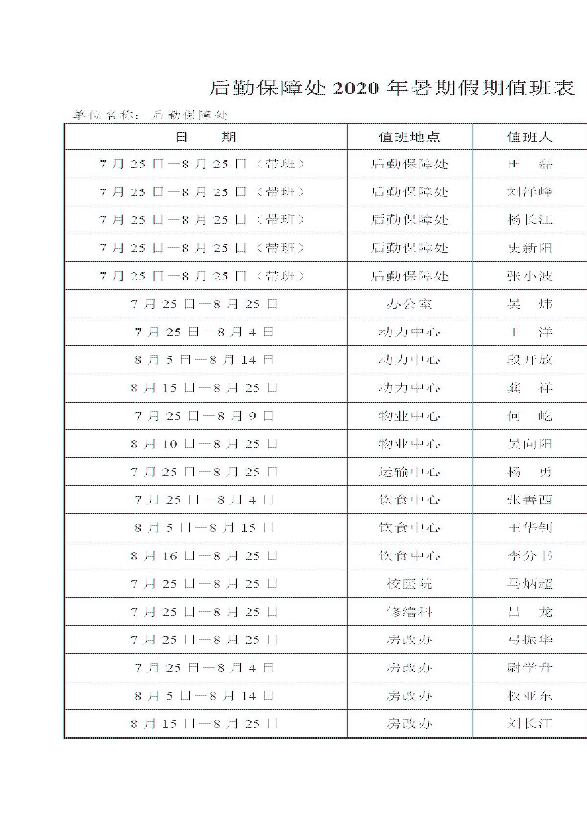后勤保障处2020年暑期假期值班表