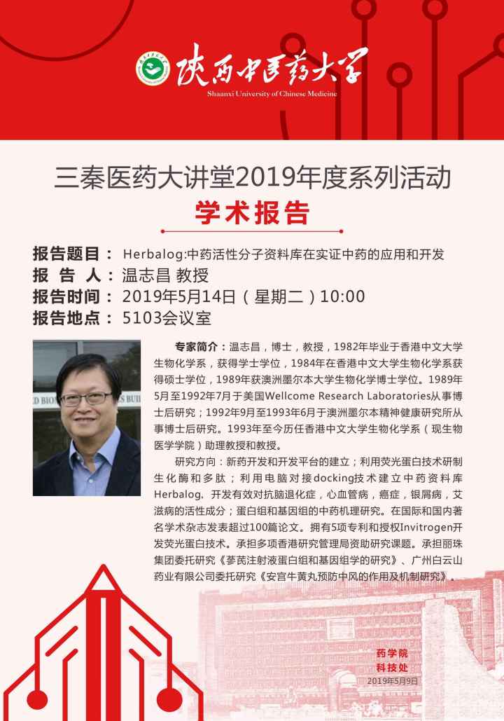 Herbalog：中药活性分子资料库在实证中药的应用和开发