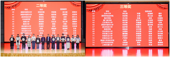 药学院学子在“第九届全国医药院校药学/中药学专业大学生实...