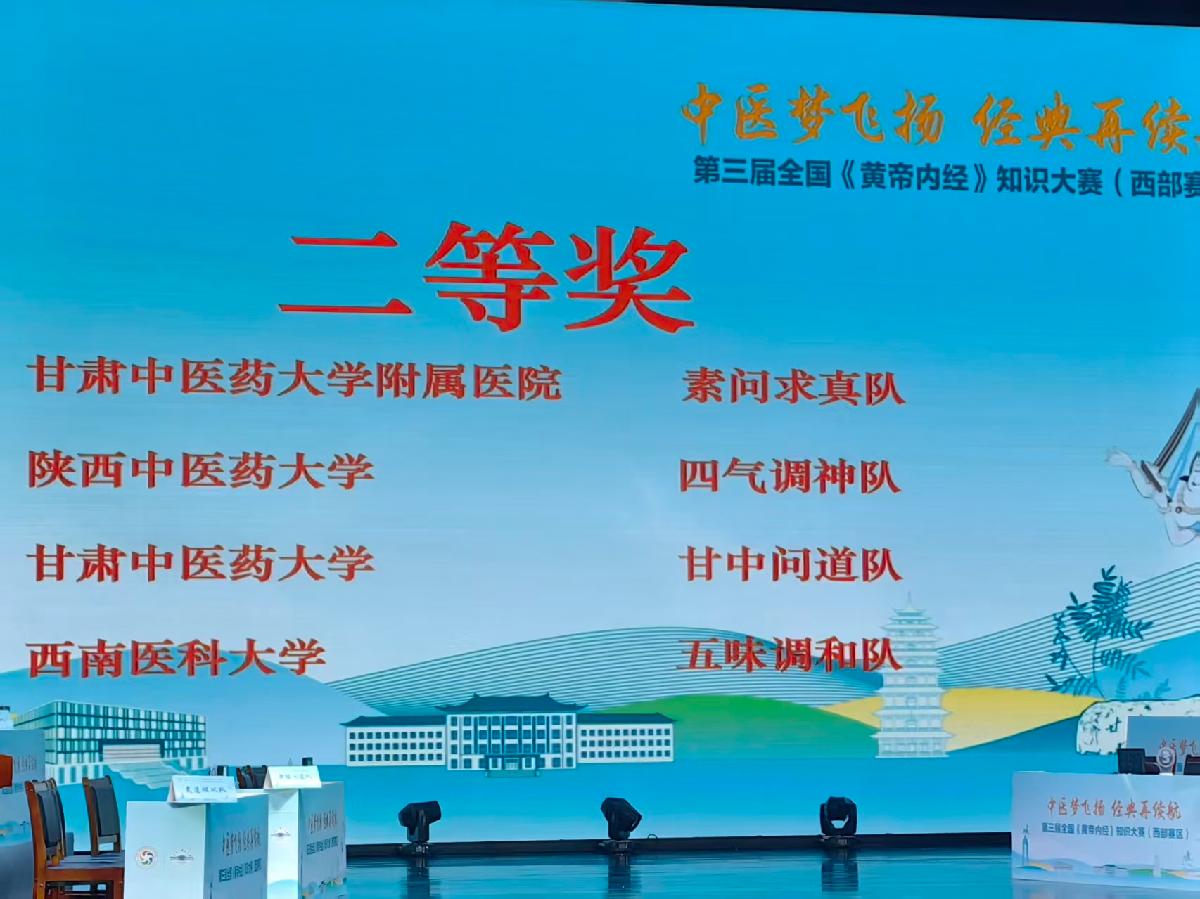 我院学子在第三届全国《黄帝内经》知识大赛（西部赛区）斩获佳绩