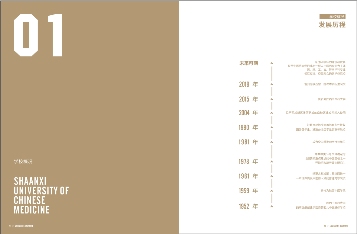 2019年陜西中醫(yī)藥大學(xué)招生簡章 